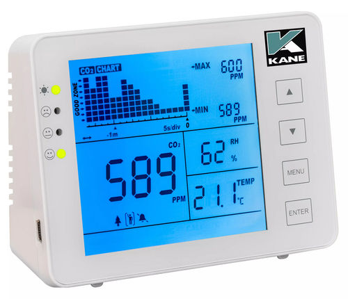 Innenraumluftqualitätsmonitor - KANE-CO2 - Kane International