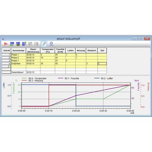 SCADA/HMI Software-Entwicklungsinstrument - SW5600WC - Ahlborn Mess- und Regelungstechnik GmbH