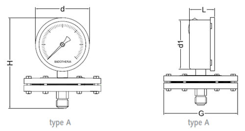 Manometer mit Zifferblatt-Anzeige - BDT12 series - Badotherm Group - Membran / IP65 / Prozess
