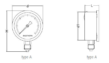 Analoges Manometer - BDT 19 series - Badotherm Group - Edelstahl / Rohrfeder / ATEX
