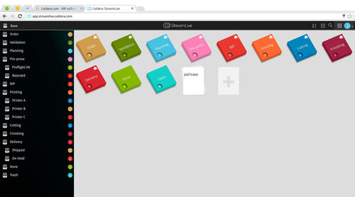 Reporting-Software - StreamLive - CALDERA - Planung / Workflow / Prozess