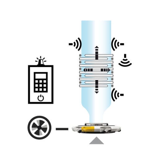 Messkontrollsystem - KALIBRO - DOTECO - Prozess / digital / für Produktion