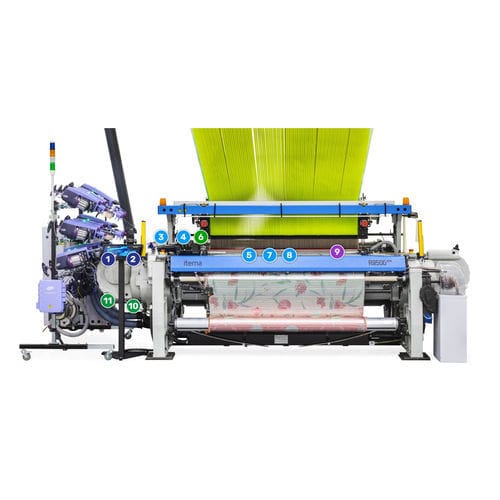 Greiferwebmaschine - R9500EVO - ITEMA - Hochgeschwindigkeit