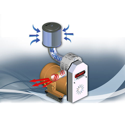 Luft-Gebläse-Aggregat - SONIC AIR SYSTEMS