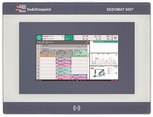 Programmierbare Automationssteuerung / RS485 - Sedomat 6007 - SEDO TREEPOINT - RS232 / Ethernet TCP/IP / Modbus RTU