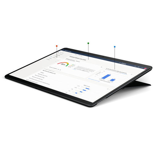 Management-Software - Customer Insights - Navision - Datenschutz / Prozess / Echtzeit