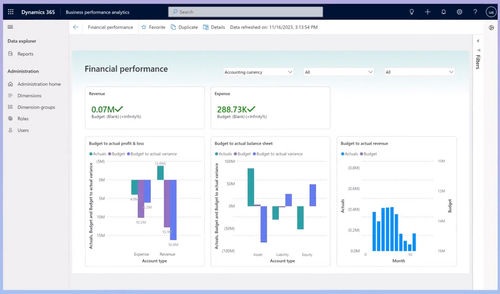 Finanzmanagement-Software - Finance - Navision - Analyse / Visualisierung / Automatisierung
