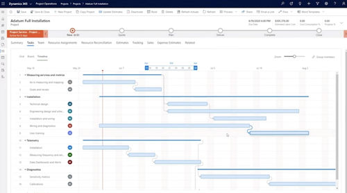 Betriebsmanagement-Software - Project Operations - Navision - Reporting / embedded / Content-Sharing