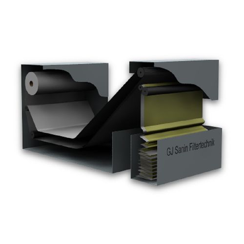 Band-Filter - Sanin Filtertechnik GmbH - Wasser / Öl / für Abwasser