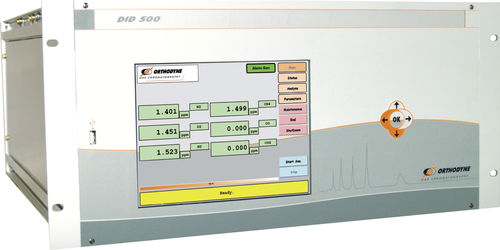 Gas-Chromatograph - DID Helium - ORTHODYNE SA - Labor / Prozess / DID