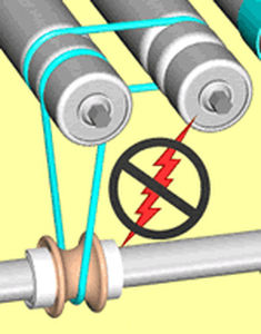Urethan-Treibriemen - Dura-Belt - antistatisch