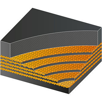 Polyesterförderband - Superfort® - DUNLOP INDUSTRIAL BELTS - Nylon / für die Lebensmittelindustrie / für die Bergbauindustrie