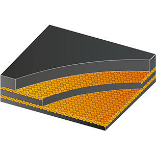 Gummi-Förderband - Dunloflex® - DUNLOP INDUSTRIAL BELTS - Synthetik / für die Lebensmittelindustrie / für die Bergbauindustrie