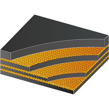 MDF-Förderband - Trioflex® - DUNLOP INDUSTRIAL BELTS - Gummi / für die Bergbauindustrie / für die Stahlindustrie