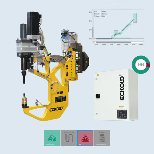 Clinchmaschine mit Servomotor - ECKOLD technics GmbH & Co. KG - für Blech