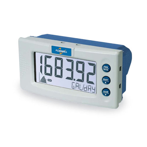 Einbauanzeiger - D090 - Fluidwell bv - Prozess / Temperatur / Stromschleifen