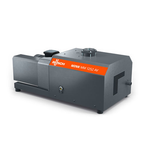 Klauen-Vakuumpumpe - MINK MM 1202 AV - Busch Vacuum Solutions - trocken