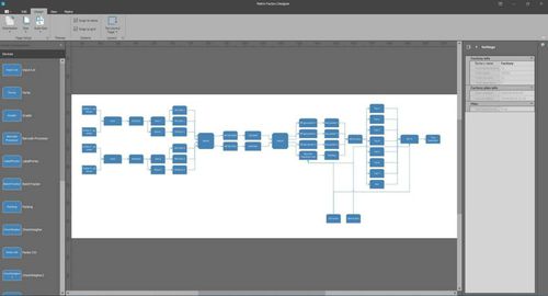 Software für die Lebensmittelindustrie - MATRIX - MARELEC Food Technologies BVBA - Projektentwicklung / Entwicklungs / Prozess