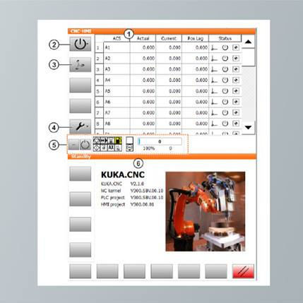 Schnittstellen-Software - KUKA.CNC - KUKA AG - Programmier / Offline-Programmierung / HMI