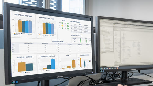 Management-Software - logOS DMA - Stöcklin - Statistik / Tracking / Business Intelligence
