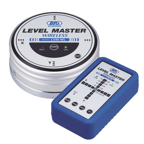 Niveauregler - Level Master Series - BIG KAISER