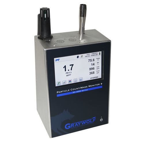 Innenraumluftqualitätsmonitor - PC4005 - GrayWolf Sensing Solutions - QAI