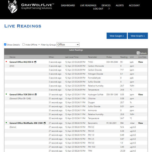 Software / Zur Überwachung giftiger Gase - GrayWolfLive™ 3.0 - GrayWolf Sensing Solutions - für Fernzugriff / für HVAC-Systeme / für Raumluftqualität