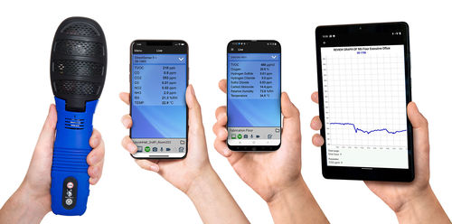 Mobile App / Überwachung - GrayWolf Sensing Solutions - Management / QAI / Echtzeit