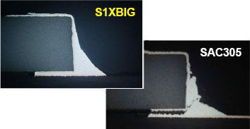 Paste für Lötzwecke - S1XBIG58-M500-4 - Koki Company Limited - Fugen / auf Nickelbasis / auf Silberbasis