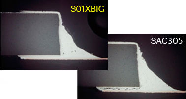 Paste für Lötzwecke - S01XBIG58-M500-4 - Koki Company Limited - Fugen / Kupfer / auf Silberbasis