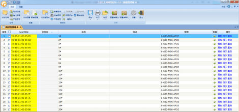 Management-Software - ABNet - HANGZHOU AOBO TELECOM.,LTD. - Konfiguration / Debug / Industrie