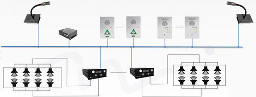 Audiokonferenzsystem - J&R Technology Ltd