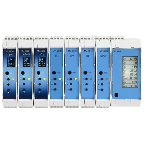 PH-Transmitter / Wasser - MV series - Sensortechnik Meinsberg GmbH - USB / RS-485 / für DIN-Schiene
