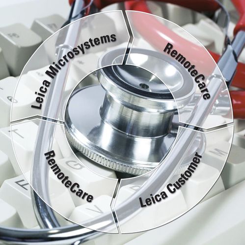 Zustandsüberwachungssystem - RemoteCare - Leica Microsystems GmbH - smart