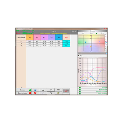 Qualitätssoftware - PaperManager - Konica Minolta - Bewertung / Produktionssteuerung