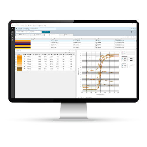 Software für Farbübereinstimmung - Konica Minolta