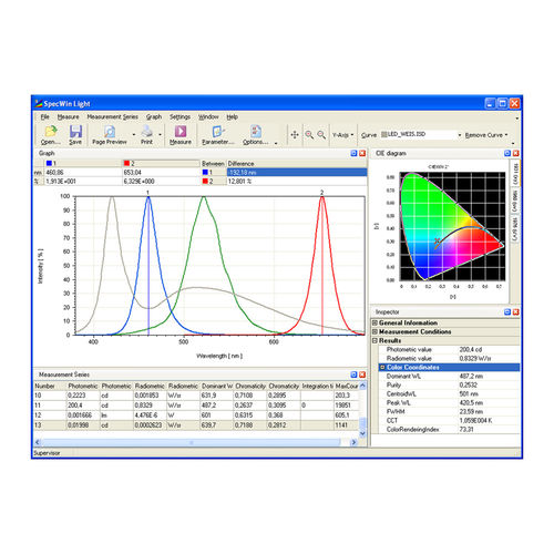 Software zur Spektralanalyse - SpecWin Light - Konica Minolta Sensing Americas - Mess / zur Qualitätskontrolle / Labor