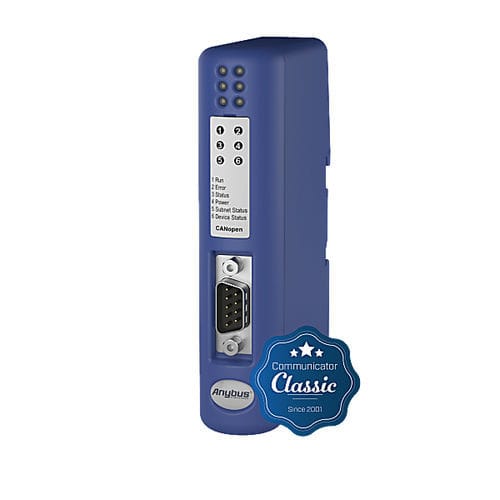 Industrie-Gateway - AB7003-B - HMS Industrial Networks GmbH - Serie / RS-232 / CANopen