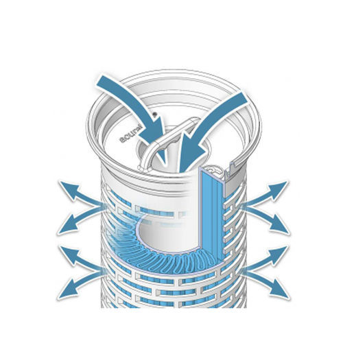 Filterschlauch für Flüssigkeiten - AcuraPleat Pro+ - Siga Filtration - für Wasserfilter / Polypropylen / Polyester