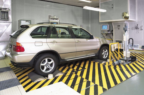 Drehzahlprüfstand - ROFA Group - automatisch / Fahrzeug / für die Automobilindustrie