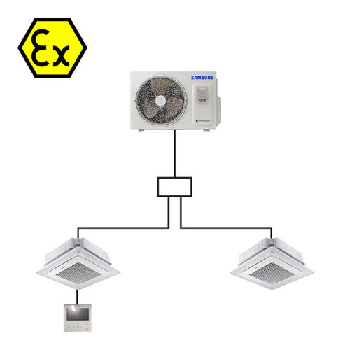 Wandmontierte Klimaanlage - Ex-Machinery - Kassetten / Split / Industrie