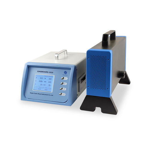 Opazitätsmesser für Automobilanwendungen - Gasboard-6010 - Cubic Instruments (Wuhan) Ltd. - für Abgas