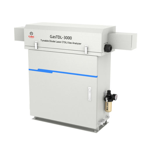 Analysator für Rauchgas - Cubic Instruments (Wuhan) Ltd.