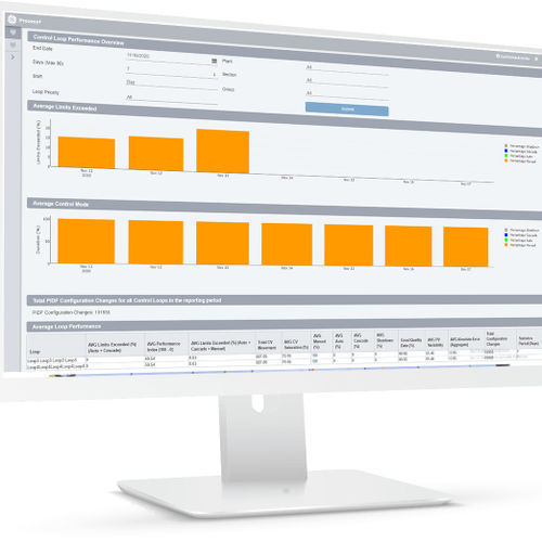 Visualisierungssoftware - Proficy CSense - General Electric - Steuerung / für Test / Qualität