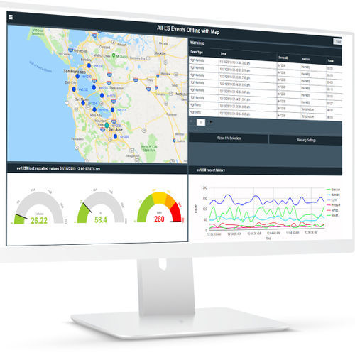 Analysesoftware - Proficy Operations Hub - General Electric - Entwicklungs / Visualisierung / Steuerung