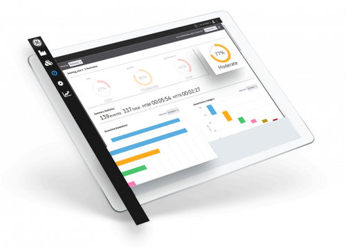 Visualisierungssoftware - Proficy Plant - General Electric - Datenverwaltung / Produktionsmanagement / SCAD