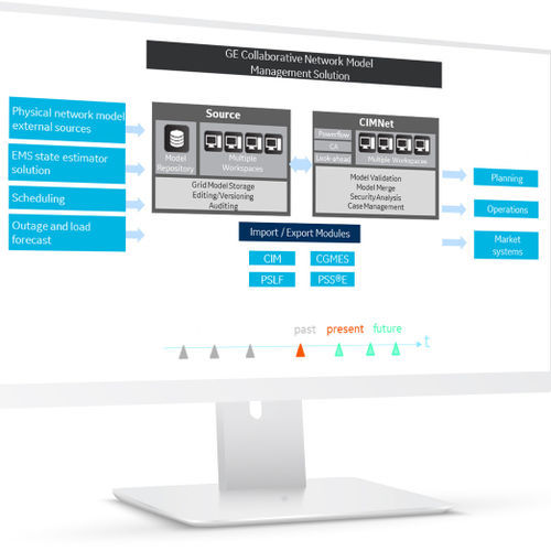 Automatisierungssoftware - GridOS® AEMS - General Electric - Modellierung / Qualität / Analyse