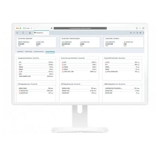 Management-Software - Thermal Advisory - General Electric - Reporting / Thermoanalyse / zum Erstellen eines digitalen Zwillings