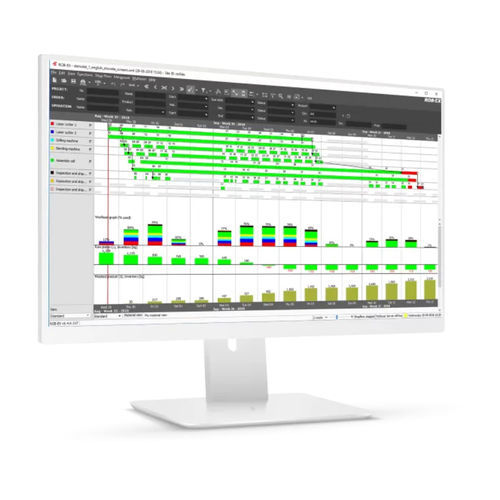ERP-Software - Proficy Scheduler / ROB-EX - General Electric - MES / Analyse / Konfiguration