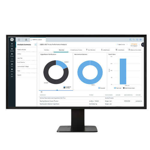 Sicherheitssoftware - Asset Reliability - General Electric - Steuerung / Analyse / Optimierung
